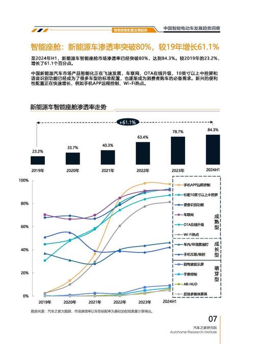 惠州342起亚对未来市场的预测，名爵汽车品牌文化的传播